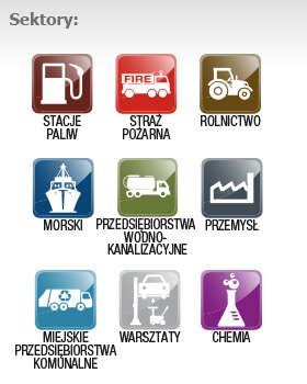 Podstawowe rozwiązania