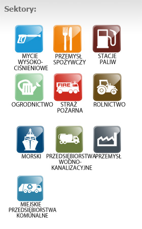 Podstawowe rozwiązania