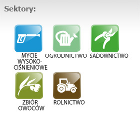 Podstawowe rozwiązania